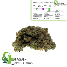 ISLAND PINK KUSH