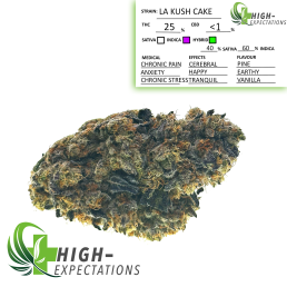 LA KUSH CAKE
